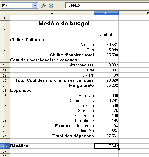 Modèles Excel : Gestion, Finance, Planification, Budget Modèles Excel 