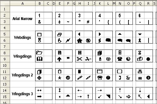 Ciseaux 1 x Letraset symboles frontières symboles feuille S7340 < 